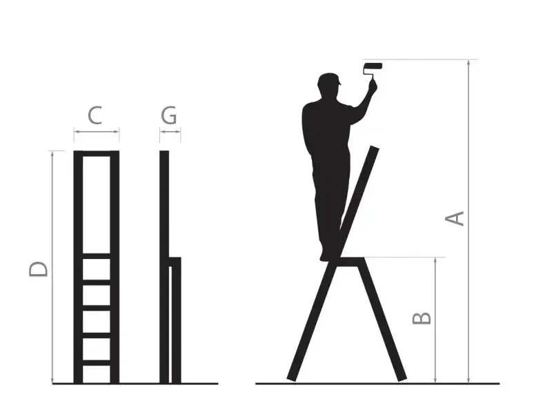 Garlist PGT04 schůdky 1x4