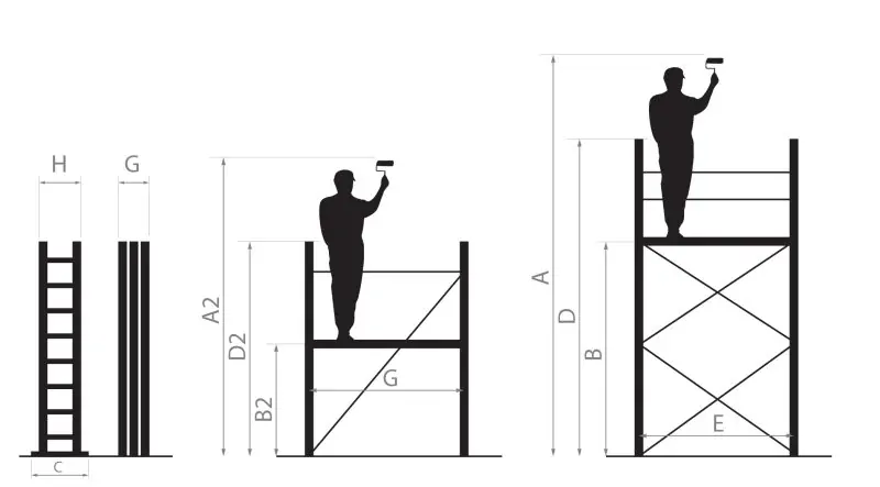 Garlist PROFI HCG lešení s plošinou 2x10